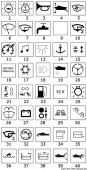 Osculati 14.193.34 - Клавиша со светящимися символами Транцевые плиты В