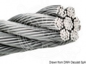 Osculati 03.172.25 - Wire rope AISI 316 133-wire 2.5 mm   (100 м.)
