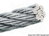 Osculati 03.178.25 - Wire rope AISI 316 49-wire 2.5 mm (100 м.)