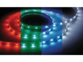 Светодиодная лента QUICK STRIP LED RGBW