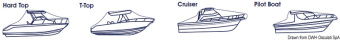 Osculati 46.171.04 - Брезенты Jumbo для каютных / полукаютных катеров / катеров с крышами T-Top серый 760/820 см 