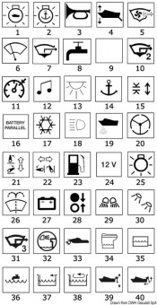Osculati 14.193.12 - Клавиша со светящимися символами Стереосистема A