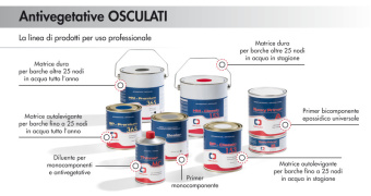 Osculati 65.602.12 - SP Premium 365 Самополирующаяся Противообрастающая Краска Синяя 0,75 л