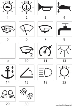 Osculati 14.213.29 - Клавиша Oval с окном подсветки без символа