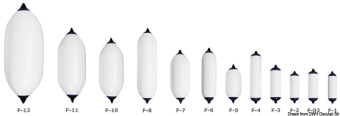 Osculati 33.512.08 - Кранец Polyform US F02 белый с синим рымом 191х 660 мм