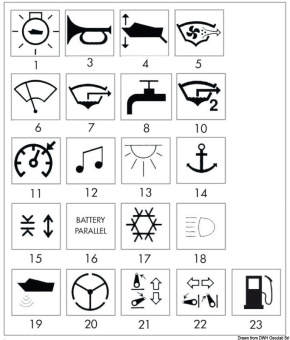 Osculati 14.199.43 - Клавиша выключателя Marina R с подсвечиваемым символом Транцевые плиты
