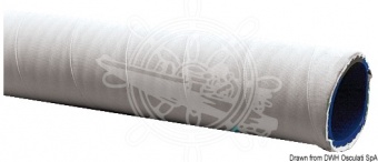 Osculati 18.005.25 - SANITARY - специальная труба из резины не пропускающей запахи для санузлов 25x33 мм  (30,5 м.)
