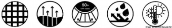 Osculati 46.165.09 - Скроенный брезент для надувных лодок 760/790 см 