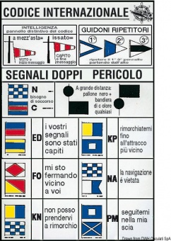 Osculati 35.452.93 - Таблица сигнальных внутренних вымпелов 16x24 см на итальянском Osculati (5 компл.)