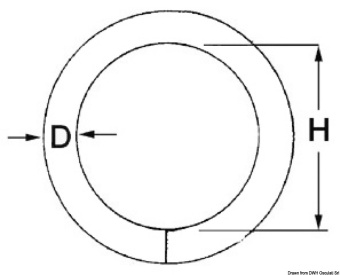 Osculati 39.596.01 - Кольцо сварное Ø8x60мм из нержавеющей стали AISI316 (5 шт)
