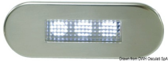 Встраиваемый светодиодный светильник для дежурного освещения 12В