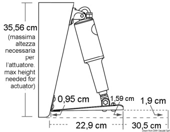 Osculati 51.250.08 - Lenco Стандартный комплект транцев 305 x 610 мм 