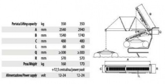 Гидравлический трап BESENZONI SPRINT LUX P1382 2560, 2960 мм/350 кг