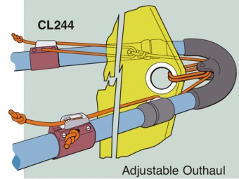 Щелевой стопор Clamcleat CL244