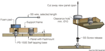 Osculati 10.469.01 - Система подвешивания панелей FASTMOUNT PanelSafe (Подвеска с врезным креплением на задней стороне панели) 