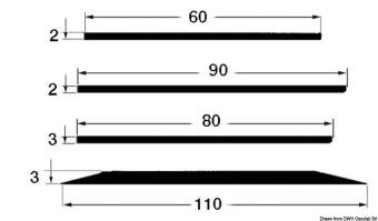 Osculati 66.017.03 - Лента для защиты киля и бортов из EPDM 110x3 мм тёмно-серая RAL 7012 (24 м)