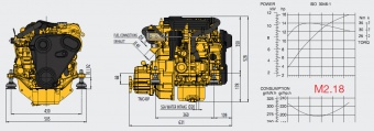 Двигатель Vetus M2.18 - 11,8 кВт (16,0 л.с.)