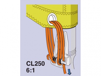 Щелевой стопор Clamcleat CL250