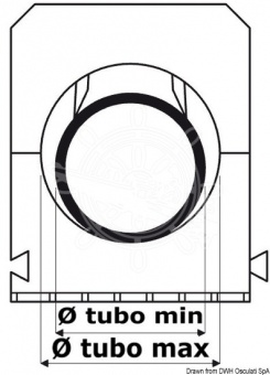 Osculati 18.008.05 -Зажимы крепления для труб и кабелей 25/32 мм  (25 шт.)