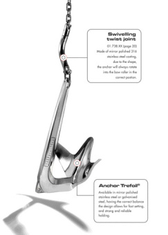Osculati 01.109.15 - Якоря Trefoil® из нержавеющей стали AISI 316 зеркальной полировки 15 кг 645 x 450 мм