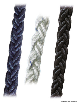 Osculati 06.458.18 - Плетеный трос Square Line из полиэфира высокой прочности 8-прядный длинного шага плетения Синий 18 мм (100 м.)