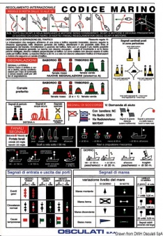 Osculati 35.452.99 - Информационные наклейки «Морской кодекс» 240х160 мм 