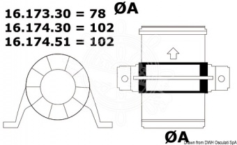 Osculati 16.174.51 - Аксиальный вытяжной вентилятор "Turbo" фирмы ATTWOOD 24V 6 м3/мин 