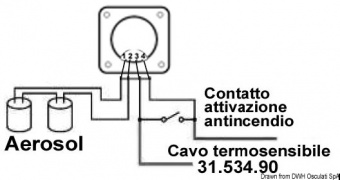 Osculati 31.534.90 - Термочувствительный кабель для аэрозольных огнетушителей Osculati