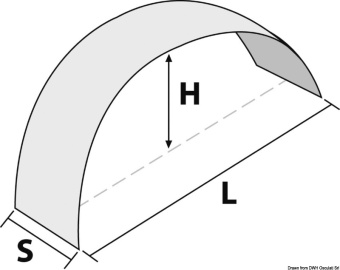 Osculati 02.012.09 - Моплен брызговик, 12/13 дюймов с боковыми отверстиями