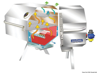 Osculati 48.511.06 - Гриль Magma Catalina Infrared с инфракрасным нагревом 300 x 460 мм